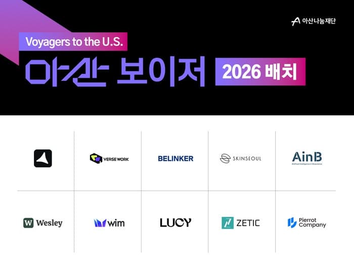 아산나눔재단, 초기 스타트업 10곳 선발해 美 진출 지원 '아산 보이저' 본격화