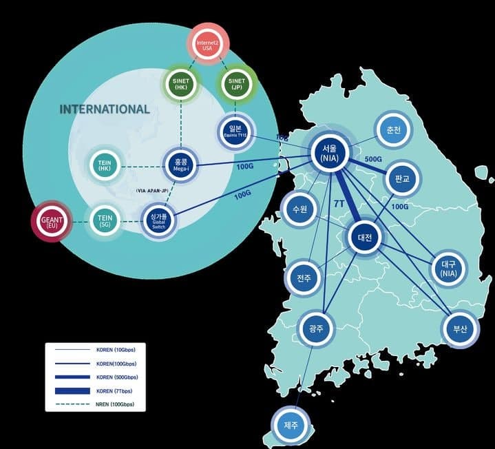 NIA·TTA, 월드IT쇼 2026서 차세대 AI 네트워크 'KOREN' 기술력 알린다