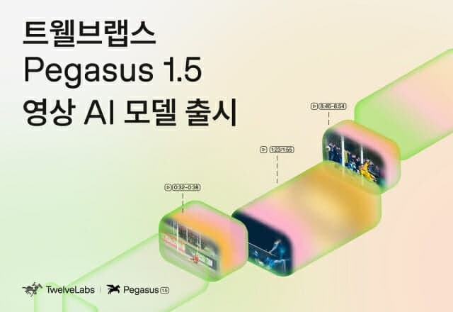 트웰브랩스, 영상 속 맥락 꿰뚫는 차세대 AI '페가수스 1.5' 공개…영상도 '구조 설계' 시대