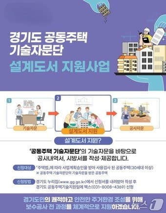 경기도, 올해 30개 단지 '공동주택 설계도서' 지원…"아파트 보수공사 바가지 막는다"