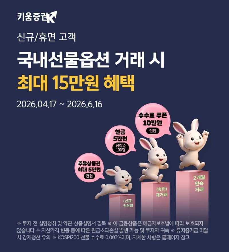 “선물·옵션 첫 거래라면”…키움증권, 최대 5만원 주유권 증정
