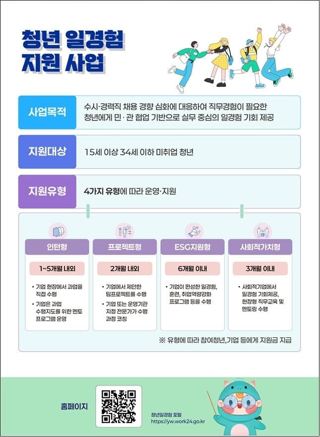 노동장관, 청년카페서 추경 지원사업 점검…"일경험 기회 확대"