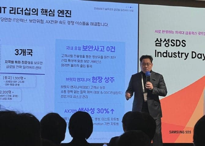 삼성SDS, 금융권 AI 청사진 제시…"낡은 시스템도 AI가 보완"