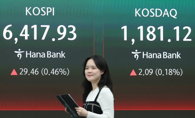 코스피, 하루 만에 또 최고치 경신…사상 첫 6400선 돌파