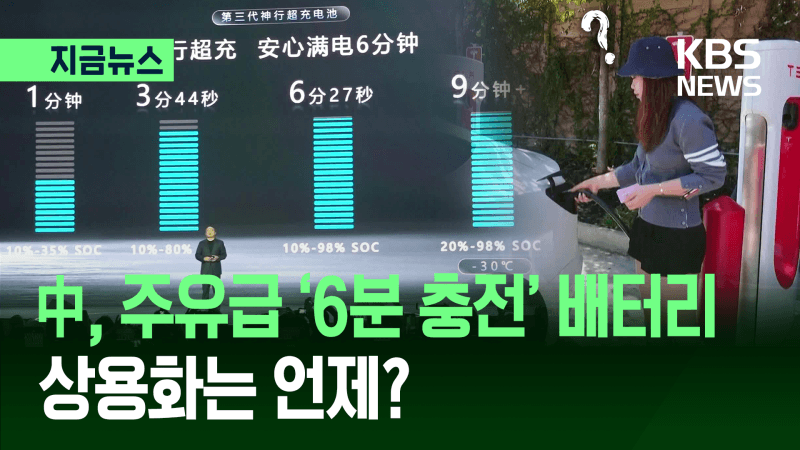 “전기차 6분 완충” CATL, 쾌속 충전 배터리 공개