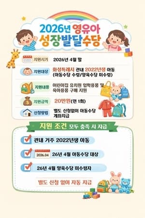 화성시, 2022년생 아동에 '성장발달수당' 20만원 지급... '아이 키우기 좋은 도시' 박차