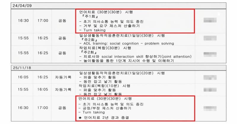 "CCTV 이전 치료도 전수조사해야" 장애아동 부모들, '401건 허위 치료' 대전 공공어린이재활병원 언어재활사 아동학대 논란