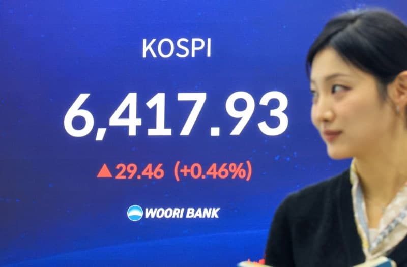 코스피, 사상 첫 6400선 돌파 후 숨고르기…개인 '사자'로 지수 방어