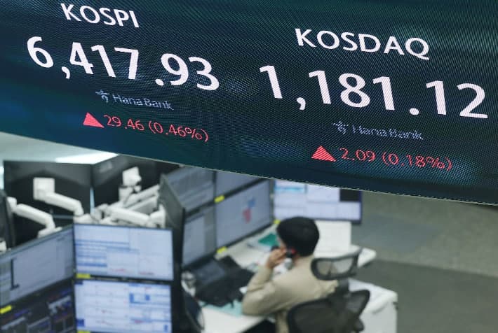 코스피, 하루 만에 최고치 또 경신…6400선 돌파