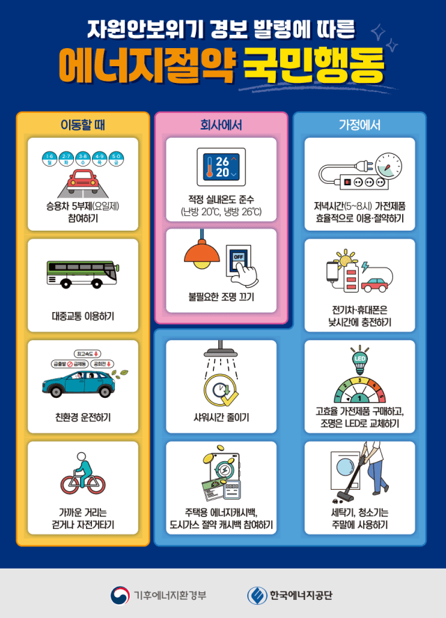 에너지공단, 고효율 가전·LED 교체 캠페인…월 5000원 절감 효과