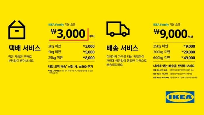 이케아, "구매 다음 날 수령"…'내일 도착 배송' 시작