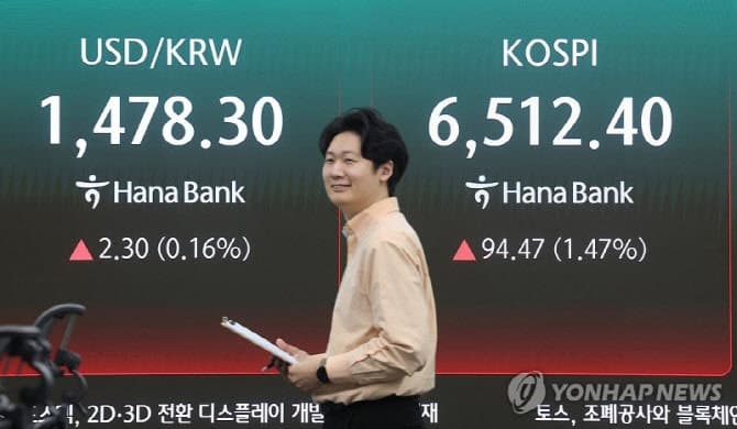 서학개미 돌아왔나…RIA 잔고 한 달 만에 1조원 돌파