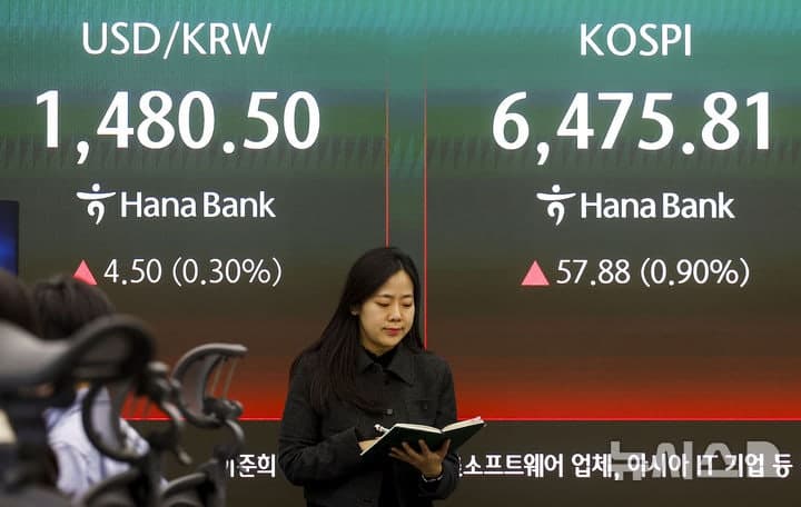 코스피, 사흘 연속 '최고치' 마감…장중 6500선도 넘겨