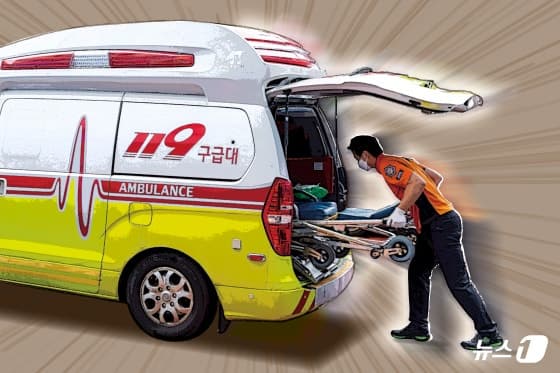 삼척 석회석 광산 갱도 낙반 사고로 50대 근로자 사망