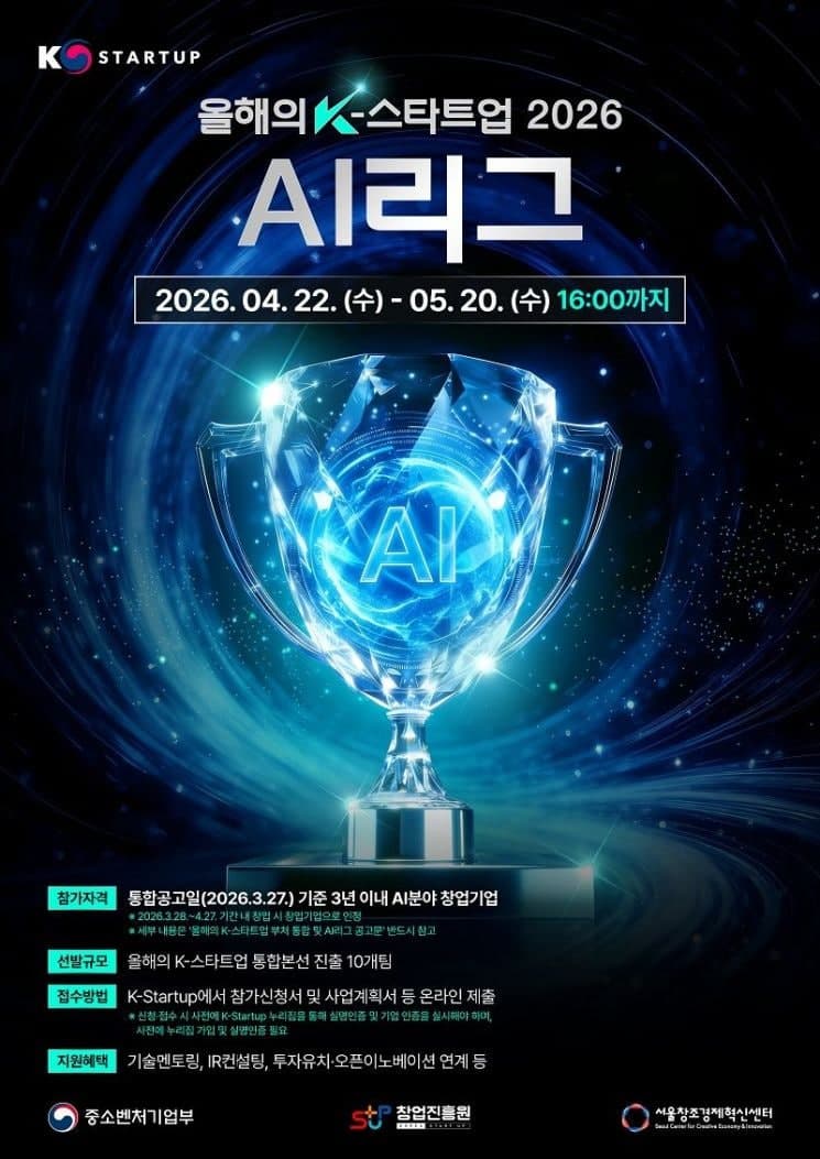 과기정통부, AI 스타트업 '유니콘' 도약 이끈다...1조원대 민관합동 투자