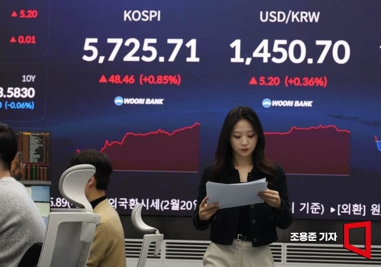 정부 "1분기 GDP 정책효과 크게 기여…2분기 조정 불가피"