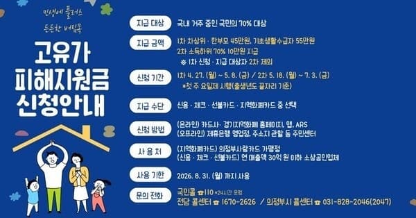행안부, "고유가 피해지원금" 부정유통·거래 시 처벌 및 집중 단속 착수