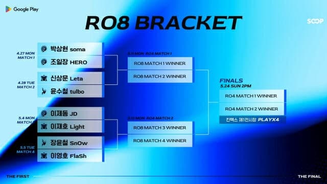 SOOP, '구글 플레이 ASL 시즌21' 8강 돌입…레전드 맞대결 성사