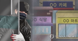 출소 3주 만에 키위·소주 훔친 '절도 전과 7범' 80대, 또 징역 2년