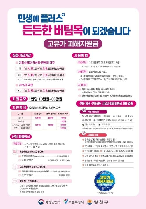 은평·양천구, 27일부터 '고유가 피해지원금' 접수…"최대 55만 원 지원"