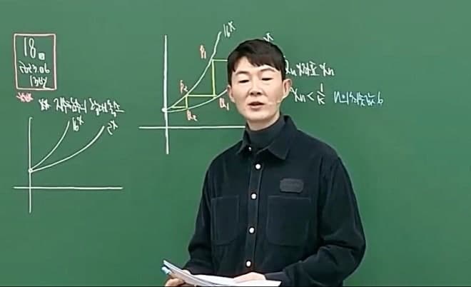 “정당한 거래였다”...‘교사와 4억 문항 거래’ 일타강사 현우진, 첫 재판서 혐의 부인