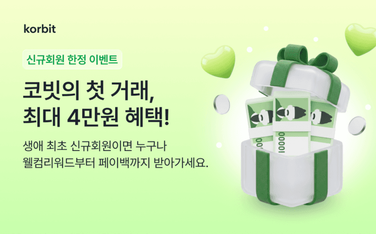 코빗, 신규회원 대상 '웰컴 페이백' 이벤트…최대 4만원 리워드