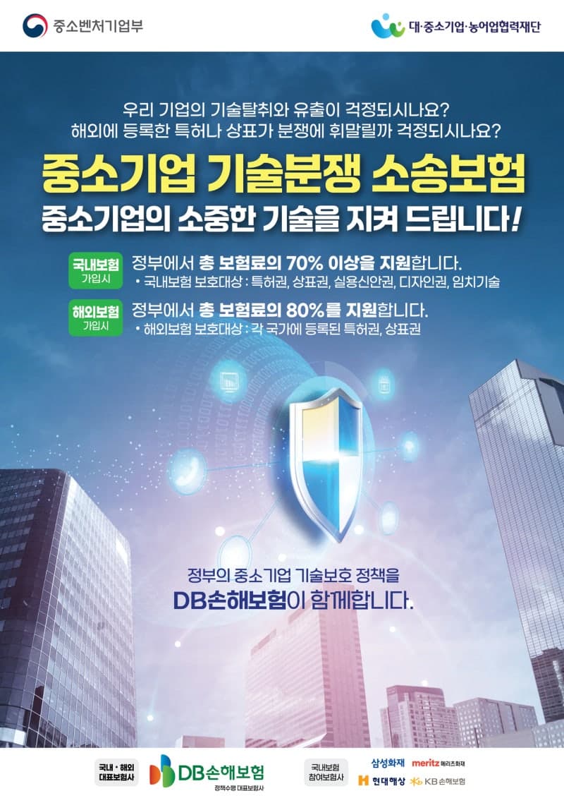 DB손보, 중소기업 '기술분쟁' 소송보험 대표보험사 선정…보장 5개 확대