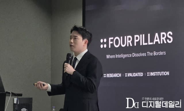 포필러스, 판테라캐피털 등 투자 유치…"리서치 넘어 웹3 인프라 기업 전환"