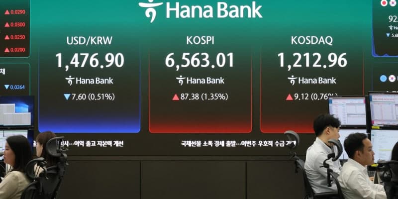 코스피, 6600선 돌파하며 '시총 6000조' 달성…SK하닉 '130만닉스' 기록