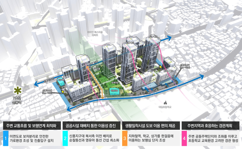 신풍역 역세권 '신통기획' 재개발 확정…보행중심 990가구 조성