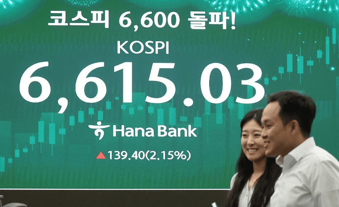 국내 증시, 사상 첫 6천조원 돌파…반도체 훈풍