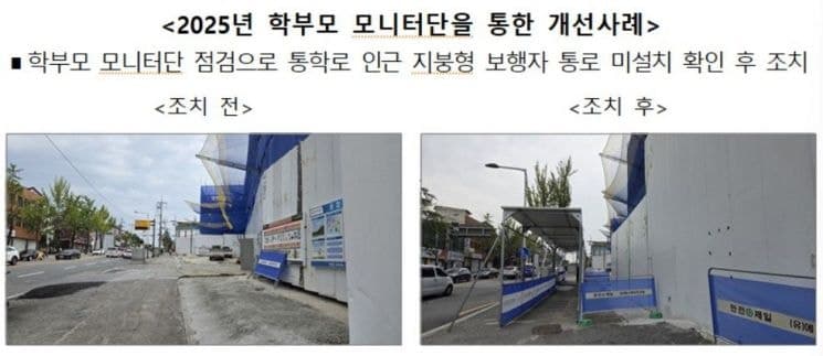 교육부, '학교 주변 공사현장' 학부모 모니터단 출범…44개 사업지 직접 점검