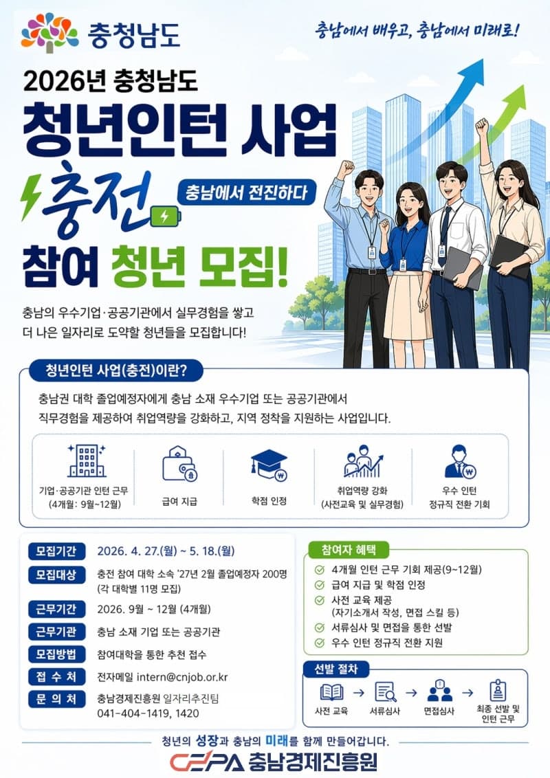 충남도, '청년 맞춤형' 일자리 확대…청년인턴 200명 모집