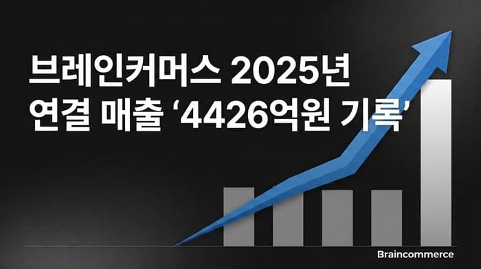 브레인커머스, 매출 5배 '쑥'…'디지털→현장' 사업 재편으로 4426억원 달성