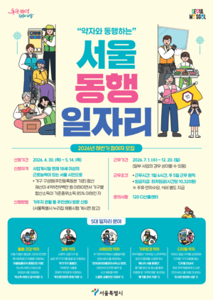 서울시, 하반기 '동행일자리' 6943명 모집…취약계층 고용 확대