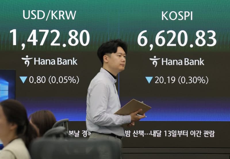 “5월 증시, 초반 숨 고르기 후 반등”…‘저가매수’ 전략 유효, 코스피 상승할수록 차익실현 욕구 강해질 것