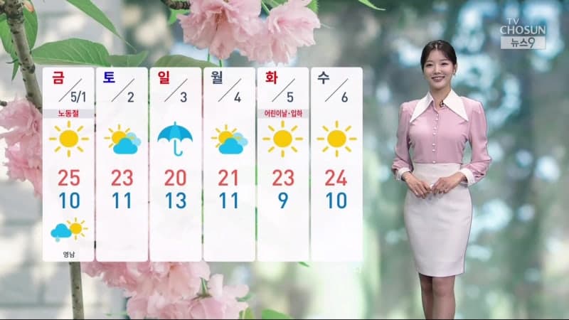 내일 '15도 안팎' 큰 일교차…충북·남부 5~10㎜ 비