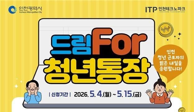 인천시, '드림For청년통장' 참여자 모집…3년 저축 시 1080만원 목돈 마련