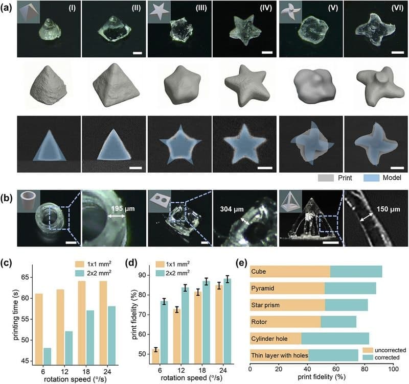 UNIST, 1분 만에 '에펠탑' 뚝딱…초고속 마이크로 3D프린팅 신기술 개발