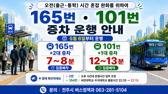 전주시, 시내버스 혼잡 노선 '101번·165번'에 예비차 투입…배차간격 절반 단축