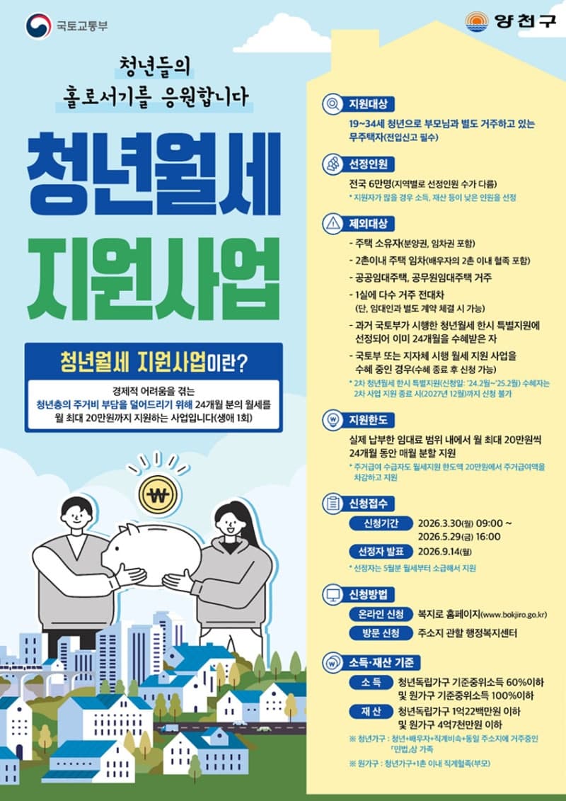 서울시-양천구, 청년 월세 지원 확대…최대 480만원 지원