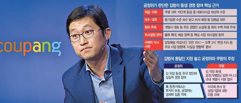 공정위, 쿠팡 김범석 동일인 지정…규제 강화