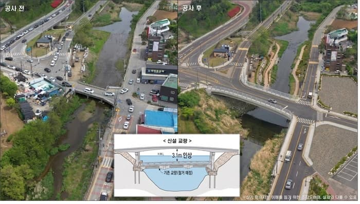 용인시, 5월부터 고기교 재가설·왕복 4차로 확장사업 개시