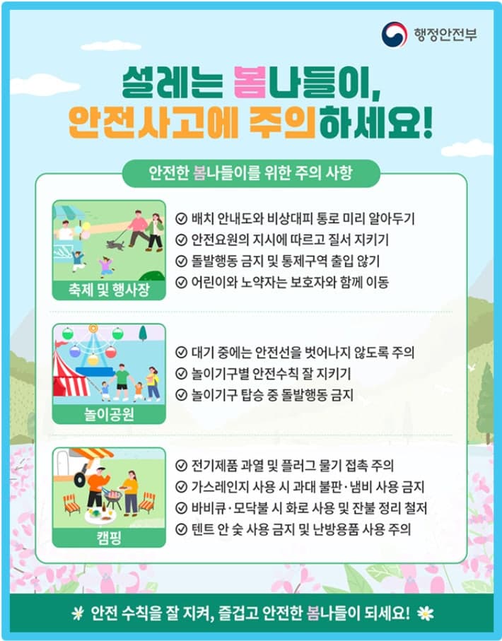 "5월은 사고의 달?" 나들이 교통사고·식중독 위험 주의보…안전수칙 준수 당부