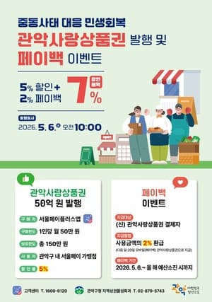 관악구, 50억 규모 '관악사랑상품권' 조기 발행…"7% 할인효과"로 민생 회복 집중