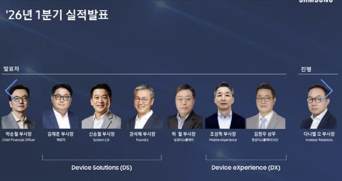 삼성전자 "내년 메모리 공급부족 더 심화…HBM4E 첫 샘플" 완판에도 '파업 변수' 시름