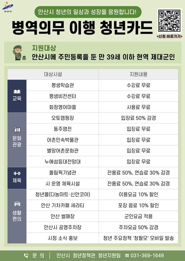 안산시, "국방 의무 다한 당신 고맙습니다" 5월부터 제대군인 청년카드 혜택 5종 추가 확대