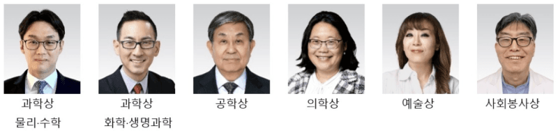 삼성 계열사 10곳, 호암재단에 50억 기부…이재용 개인명의는 빠져