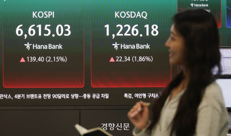 “팔고 떠나라”는 5월, 7000선 문턱 코스피…과열 vs 기회