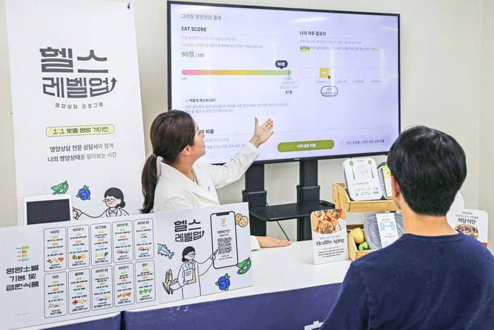 "고객사 임직원 건강까지 챙긴다"…현대그린푸드, B2B 헬스케어 '그리팅 영양 케어' 본격화